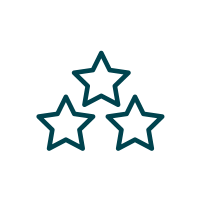 business travel, employee satisfaction, business class flights