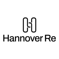 Hannover RE limited South Africa logo